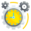 Time Management